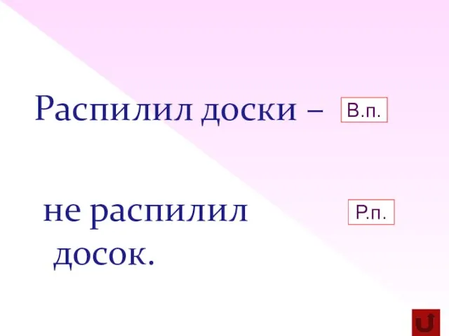 Распилил доски – не распилил досок. В.п. Р.п.