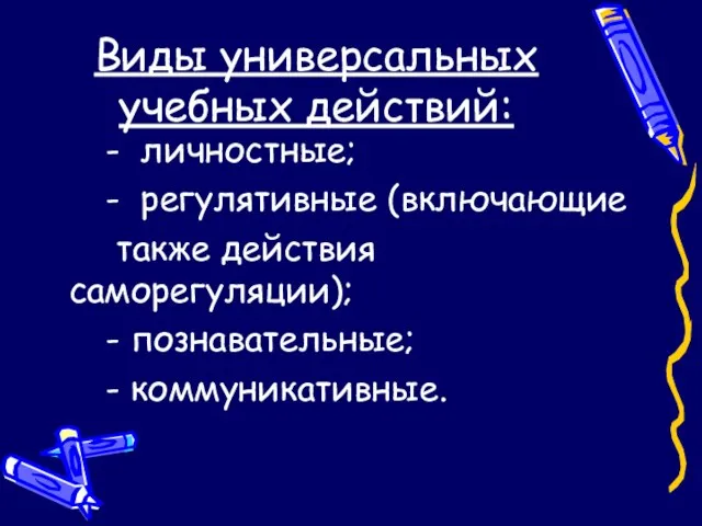 Виды универсальных учебных действий: - личностные; - регулятивные (включающие также действия саморегуляции); - познавательные; - коммуникативные.