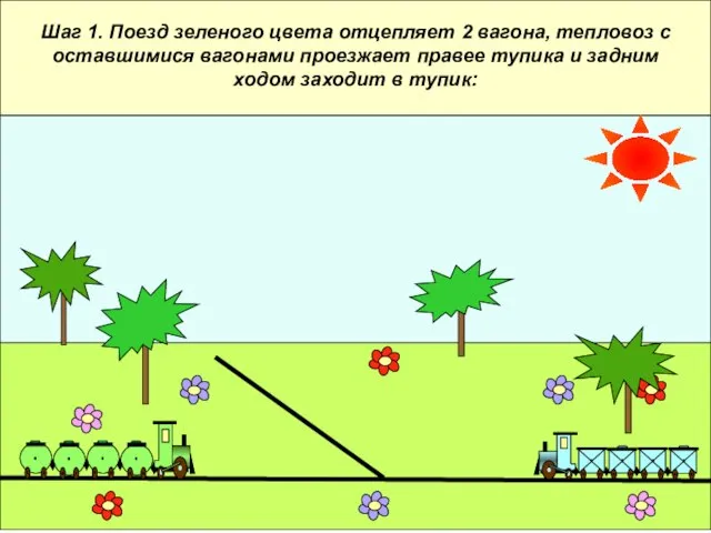 Шаг 1. Поезд зеленого цвета отцепляет 2 вагона, тепловоз с оставшимися вагонами