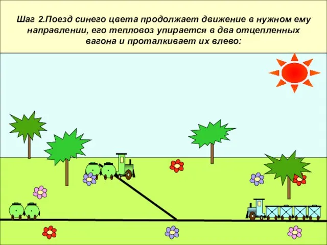 Шаг 2.Поезд синего цвета продолжает движение в нужном ему направлении, его тепловоз