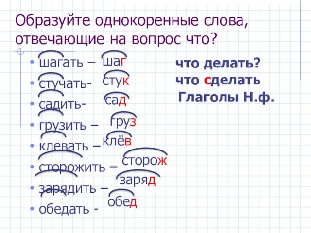 Образуйте однокоренные слова, отвечающие на вопрос что? шагать – стучать- садить- грузить