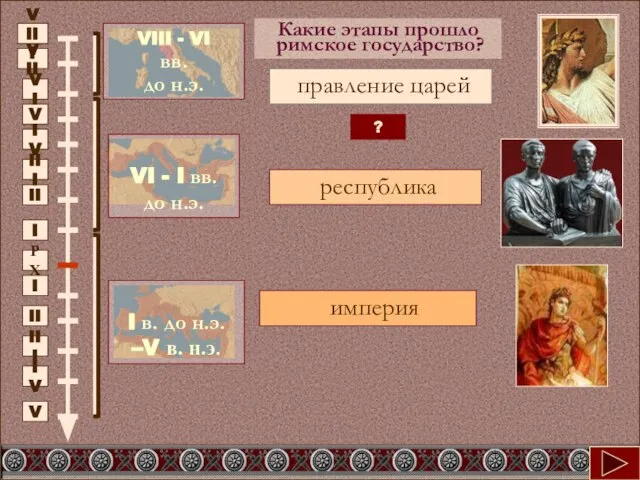 Какие этапы прошло римское государство? правление царей республика империя V IV II