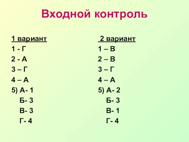 Входной контроль 1 вариант 1 - Г 2 - А 3 –