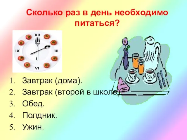 Сколько раз в день необходимо питаться? Завтрак (дома). Завтрак (второй в школе). Обед. Полдник. Ужин.