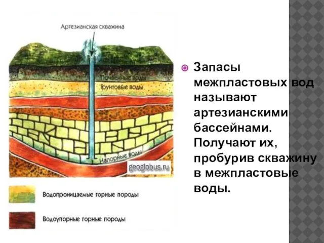 Запасы межпластовых вод называют артезианскими бассейнами. Получают их, пробурив скважину в межпластовые воды.