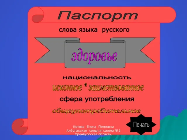 Паспорт слова языка русского здоровье национальность исконное * заимствованное сфера употребления общеупотребительное