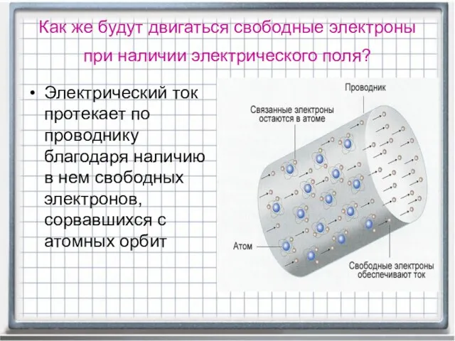 Как же будут двигаться свободные электроны при наличии электрического поля? Электрический ток