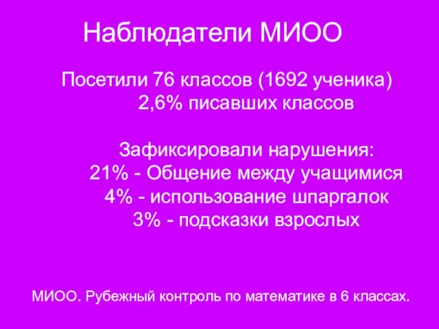 Наблюдатели МИОО Посетили 76 классов (1692 ученика) 2,6% писавших классов Зафиксировали нарушения: