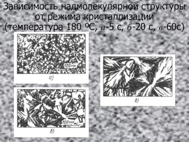 Зависимость надмолекулярной структуры от режима кристаллизации (температура 180 ºС, а-5 с, б-20 с, в-60с)