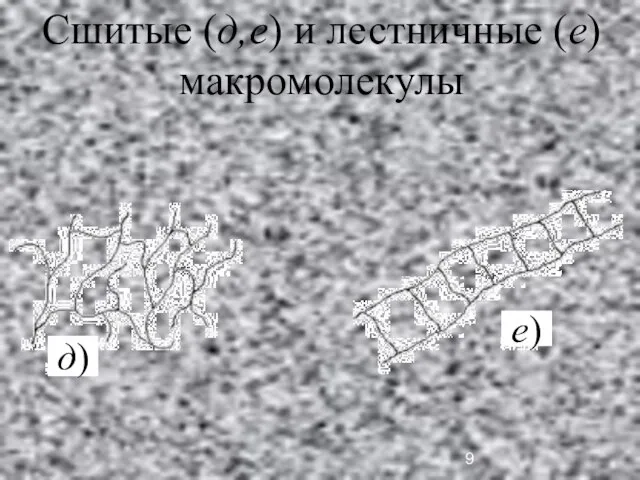 Сшитые (д,е) и лестничные (е) макромолекулы д) е)