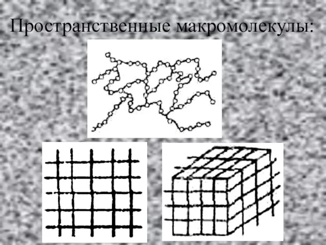 Пространственные макромолекулы: