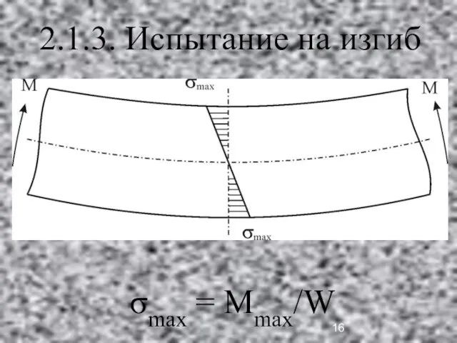 2.1.3. Испытание на изгиб σmax = Mmax/W