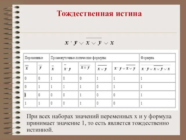 Тождественная истина При всех наборах значений переменных x и y формула принимает