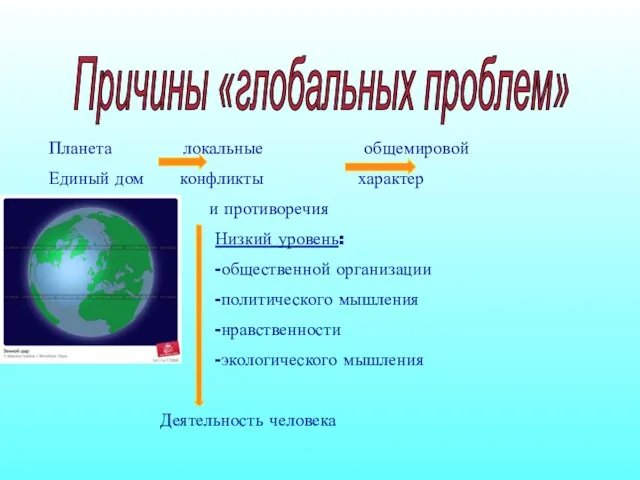 Причины «глобальных проблем» Планета локальные общемировой Единый дом конфликты характер и противоречия