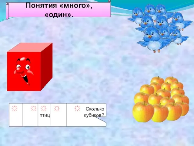 Понятия «много», «один». ☼ Сколько яблок укатилось? ☼ Сколько яблок? ☼ Сколько