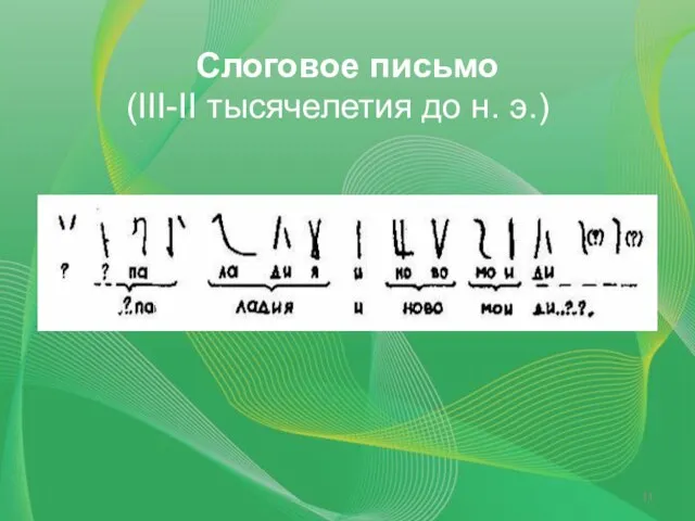 Слоговое письмо (III-II тысячелетия до н. э.)