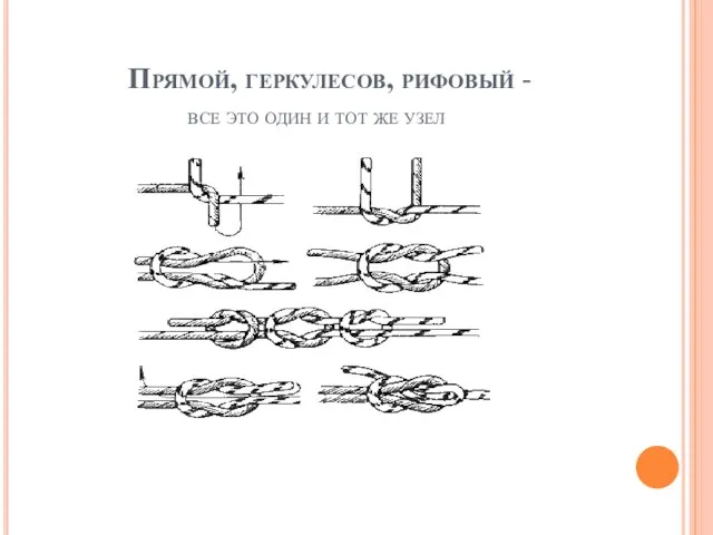 Прямой, геркулесов, рифовый - все это один и тот же узел