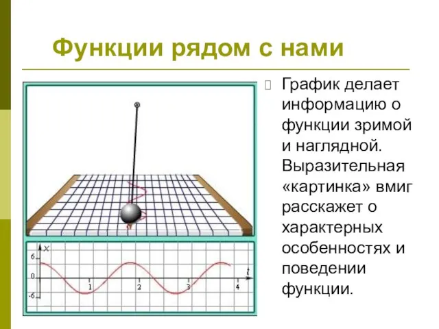 Функции рядом с нами График делает информацию о функции зримой и наглядной.