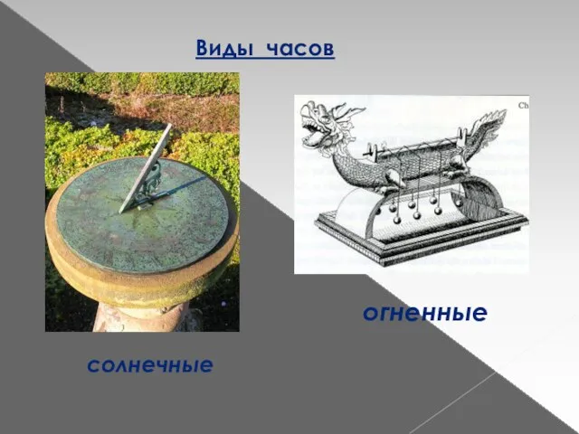 солнечные Виды часов огненные