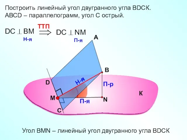 Построить линейный угол двугранного угла ВDСК. АВСD – параллелограмм, угол С острый.