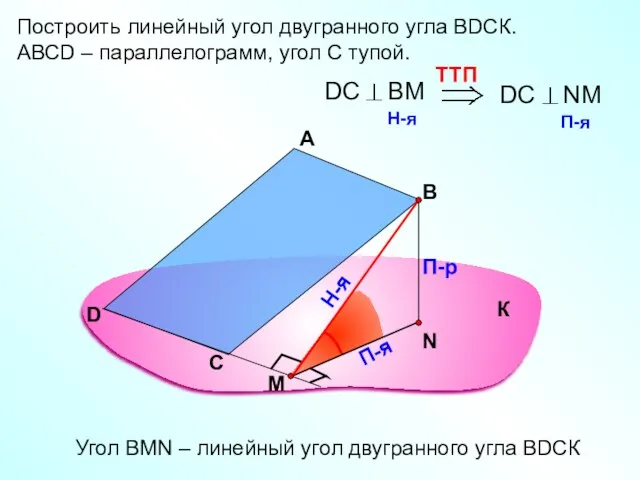 Построить линейный угол двугранного угла ВDСК. АВСD – параллелограмм, угол С тупой.