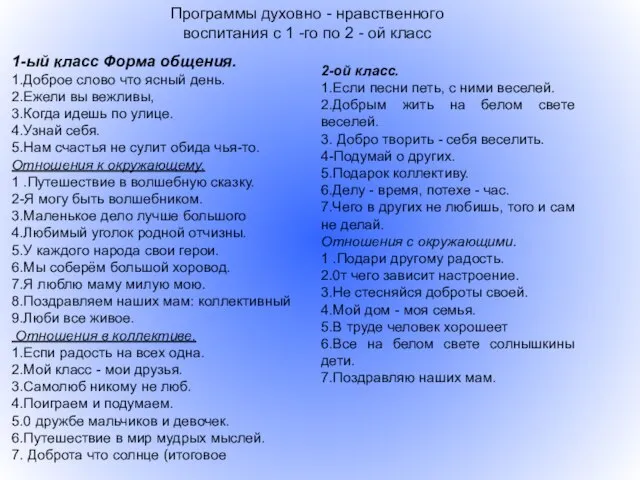 1-ый класс Форма общения. 1.Доброе слово что ясный день. 2.Ежели вы вежливы,