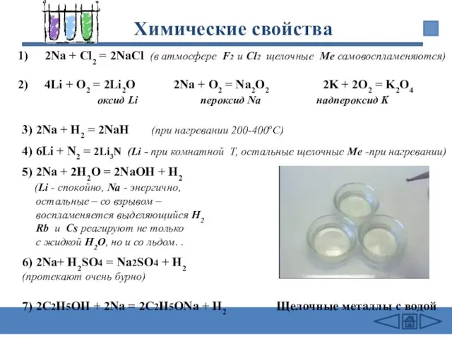 Химические свойства 2Na + Cl2 = 2NaCl (в атмосфере F2 и Cl2