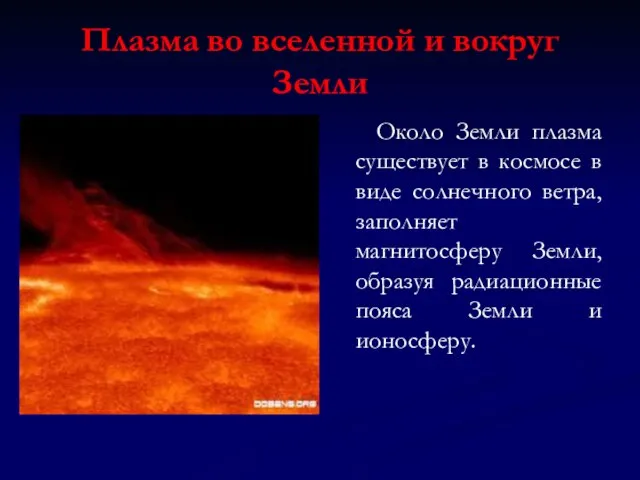 Плазма во вселенной и вокруг Земли Около Земли плазма существует в космосе