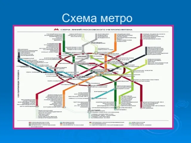 Схема метро