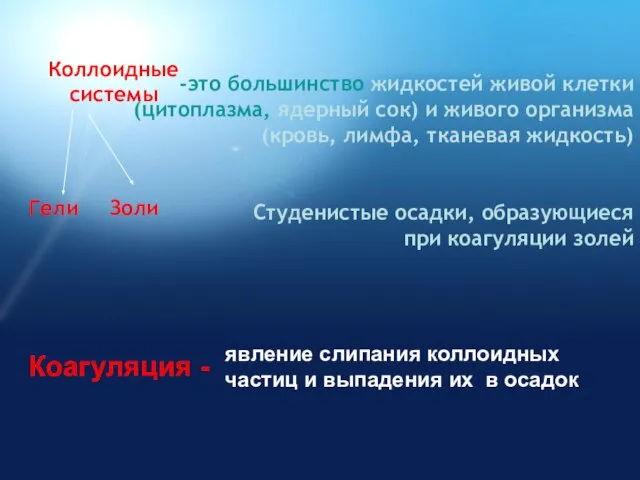 Гели Золи Коллоидные системы это большинство жидкостей живой клетки (цитоплазма, ядерный сок)