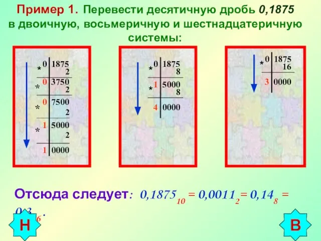 Пример 1. Перевести десятичную дробь 0,1875 в двоичную, восьмеричную и шестнадцатеричную системы: