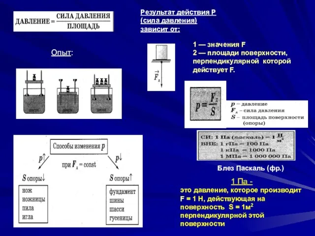 Опыт: Результат действия Р (сила давления) зависит от: 1 — значения F