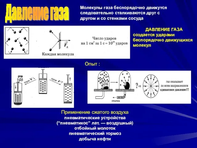 Давление газа Молекулы газа беспорядочно движутся следовательно сталкиваются друг с другом и