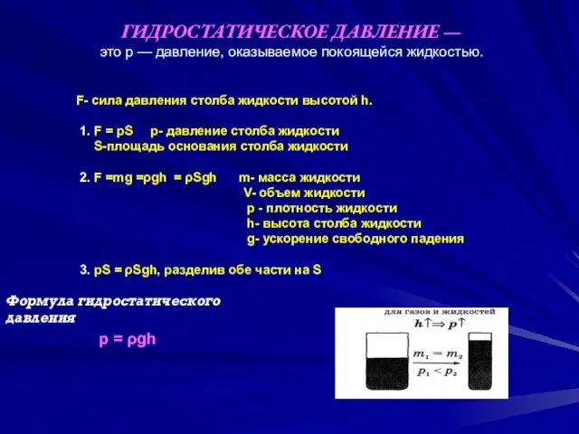 ГИДРОСТАТИЧЕСКОЕ ДАВЛЕНИЕ — это р — давление, оказываемое покоящейся жидкостью. F- сила