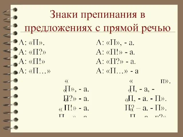 Знаки препинания в предложениях с прямой речью