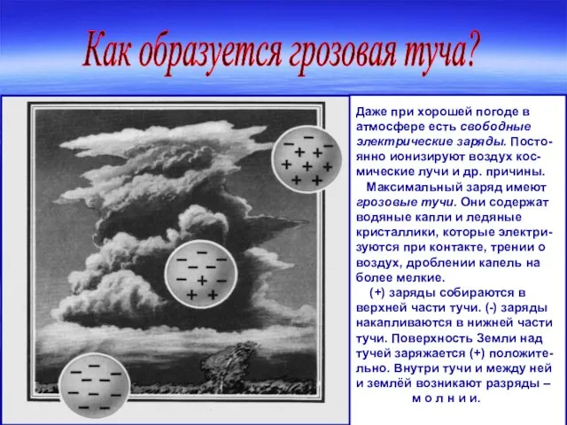 Как образуется грозовая туча? Даже при хорошей погоде в атмосфере есть свободные