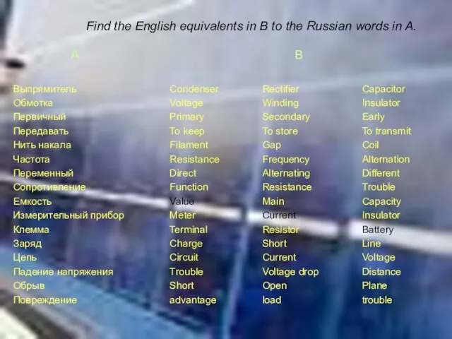 Find the English equivalents in B to the Russian words in A.