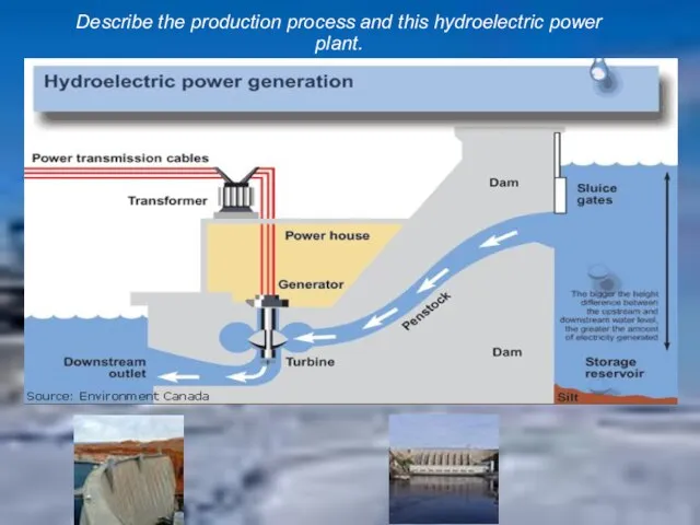 Describe the production process and this hydroelectric power plant.