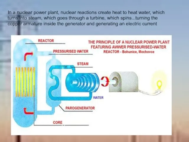 In a nuclear power plant, nuclear reactions create heat to heat water,