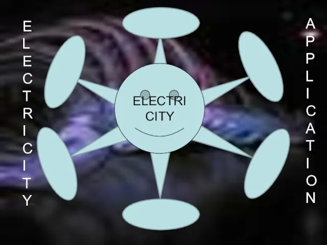 ELECTRICITY E L E C T R I C I T Y