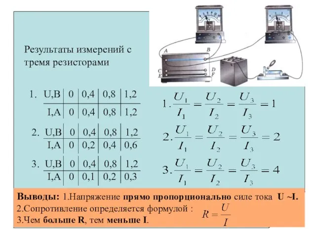 U,В 0 0,4 0,8 1,2 I,А 0 0,4 0,8 1,2 2. U,В