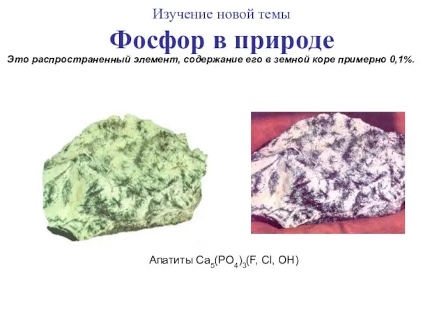 Изучение новой темы Фосфор в природе Апатиты Са5(РО4)3(F, Cl, OH) Это распространенный