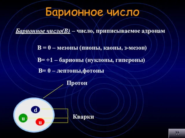 Барионное число Барионное число(В) – число, приписываемое адронам В = 0 –