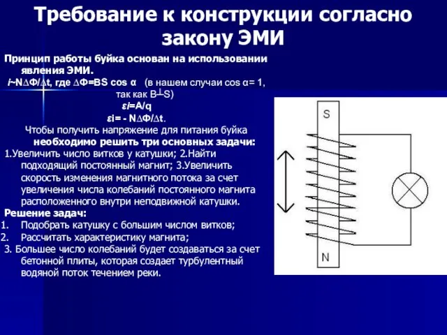 Принцип работы буйка основан на использовании явления ЭМИ. i~N∆Ф/∆t, где ∆Ф=ВS cos