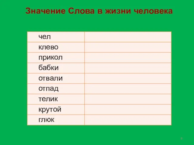 Значение Слова в жизни человека