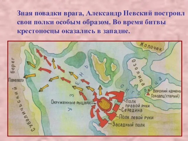 Зная повадки врага, Александр Невский построил свои полки особым образом. Во время