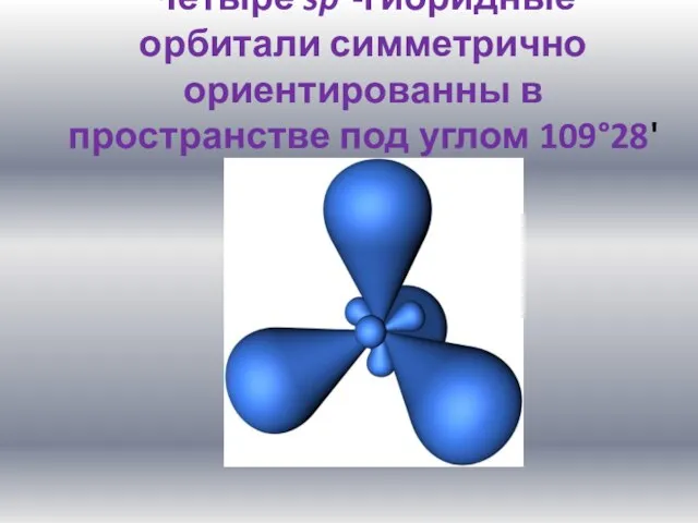 Четыре sp3-гибридные орбитали симметрично ориентированны в пространстве под углом 109°28'