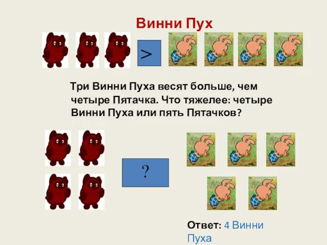 Винни Пух Три Винни Пуха весят больше, чем четыре Пятачка. Что тяжелее: