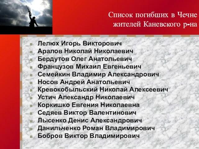 Список погибших в Чечне жителей Каневского р-на Лелюх Игорь Викторович Аралов Николай