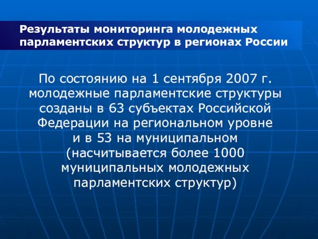 Результаты мониторинга молодежных парламентских структур в регионах России По состоянию на 1